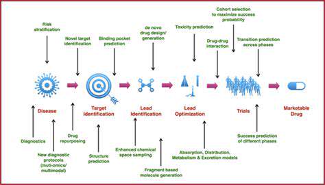 Artificial Intelligence in Drug Formulation