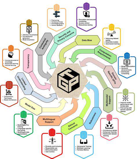 ChallengesandFutureDirections:EnsuringAccessibilityandScalability