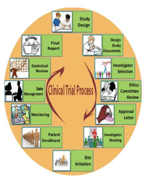 Gene Editing for Inherited Immunodeficiencies: Strengthening the Immune System