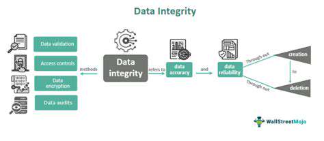 DataIntegrityandTransparency:MaintainingTrustworthiness