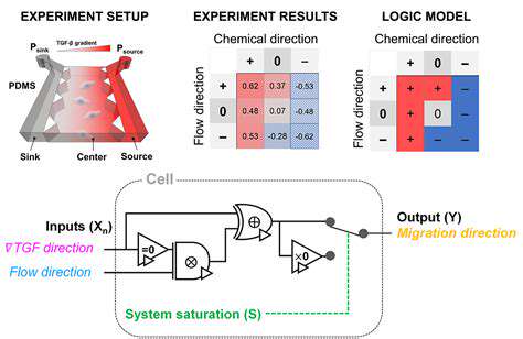 EngineeringCellularLogicGates