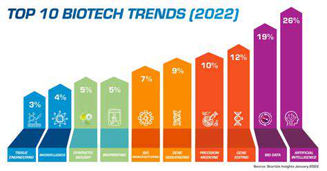 Biotechnology for Industrial Biotechnology: Optimizing Processes
