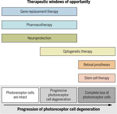 GeneTherapyforInheritedRetinalDegenerations