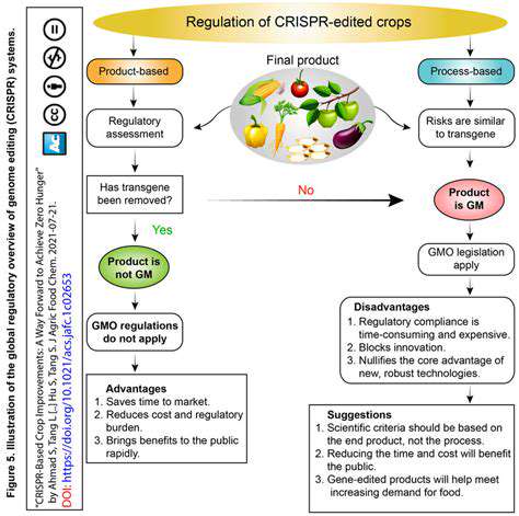 GlobalRegulatoryApproachestoGeneEditing
