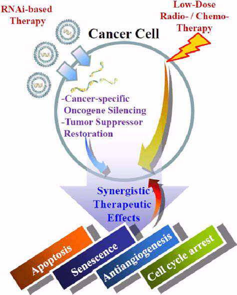 NovelTherapeuticCombinations:SynergisticEffects