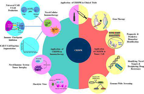 PersonalizedCancerTreatmentThroughGeneEditing
