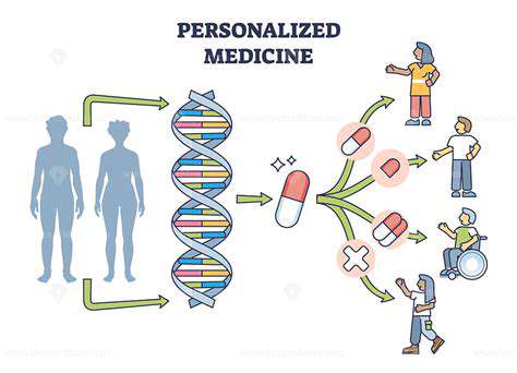 Drug Discovery for Chronic Pain Management: Finding Lasting Relief