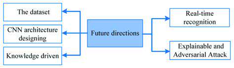 PotentialApplicationsandFutureDirections