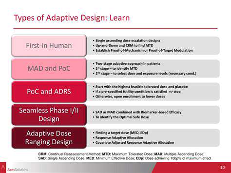 Adaptive Clinical Trial Designs: Accelerating Development
