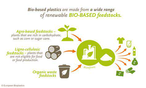 Synthetic Biology for Sustainable Chemicals