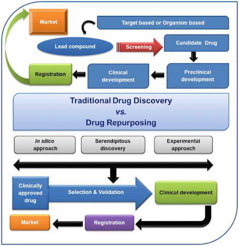 SynergisticApplicationsinDiseaseModelingandDrugDiscovery
