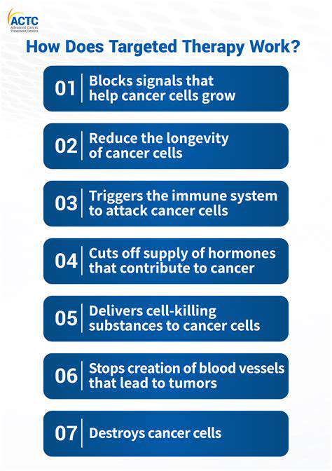 TargetedTherapeuticsforEnhancedTreatmentOutcomes