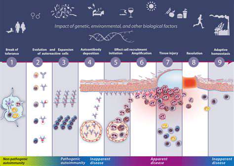 Gene Editing for Autoimmune Diseases