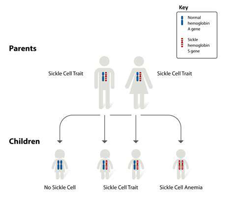 Gene Editing for Sickle Cell Disease