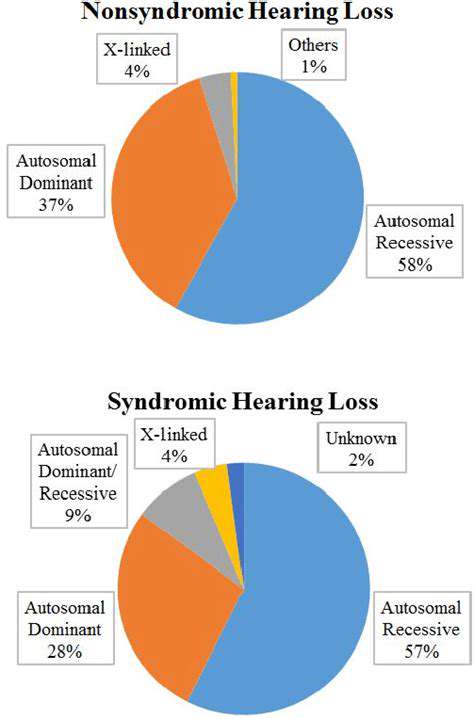 ThePrevalenceandImpactofHereditaryHearingLoss