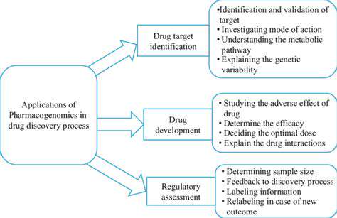 Pharmacogenomics: Precision Dosing for Every Patient