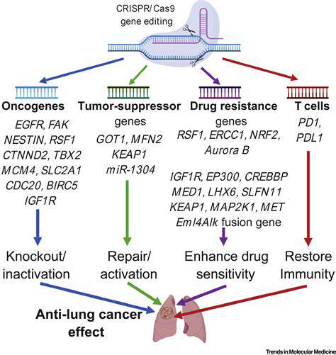 BeyondTraditionalModels:AdvantagesofCRISPR-BasedSystems
