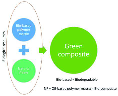 Biotechnology for Advanced Materials Development