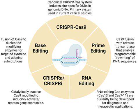 CRISPR-CasSystems:MechanismsandApplications