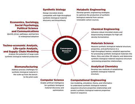 TheConvergenceofSyntheticBiologyandMaterialsScience