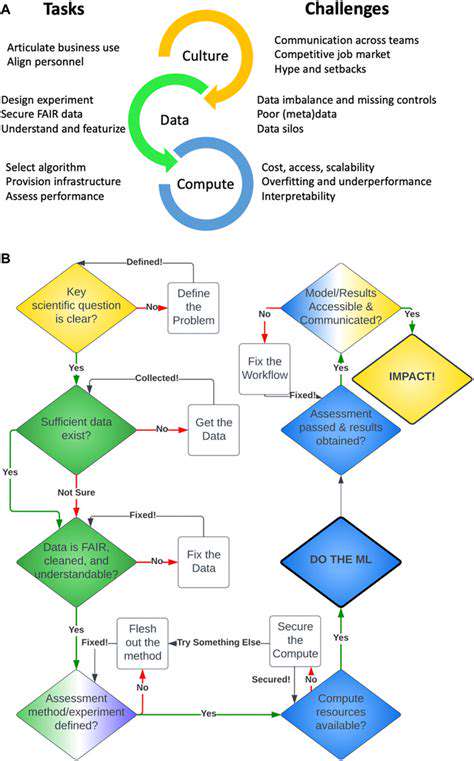 AddressingtheChallengesinDrugDiscoveryforNTDs