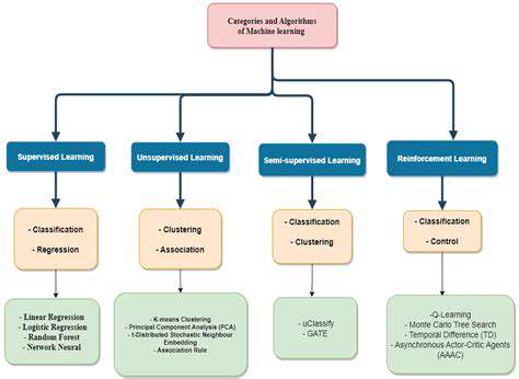 Designing Novel Metabolic Pathways with Synthetic Biology