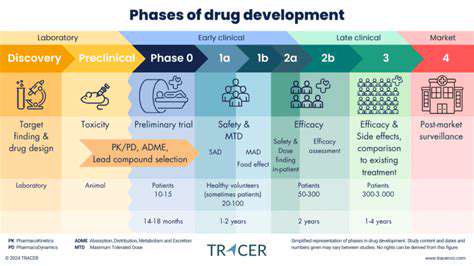 Early-StageResearchandClinicalTrials:PavingtheWayforFutureTreatments