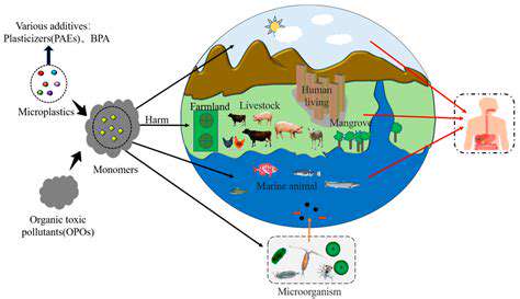 Synthetic Biology for Bioremediation: Cleaning Up Contamination