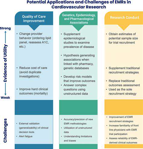Gene Editing for Pain Relief: A Novel Approach