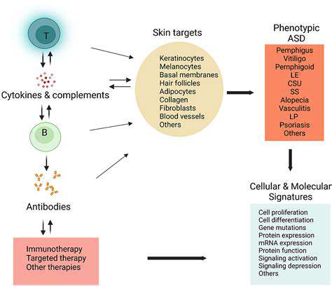 SpecificApplicationsinAddressingAutoimmuneSkinConditions