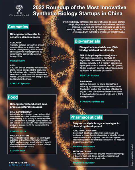 Investment in Synthetic Biology Startups